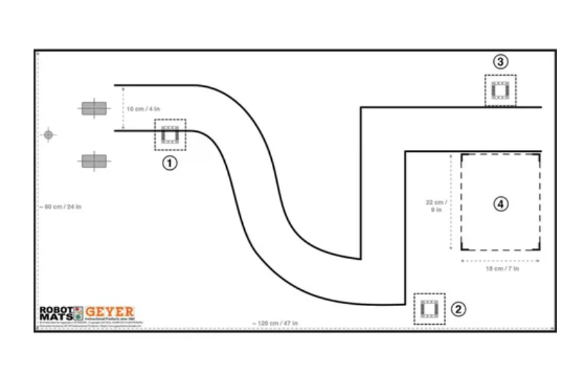 Lego EV3 Getting Started Course Materials Appendix A